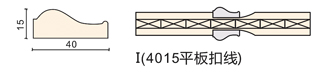 I（4015平板扣線）